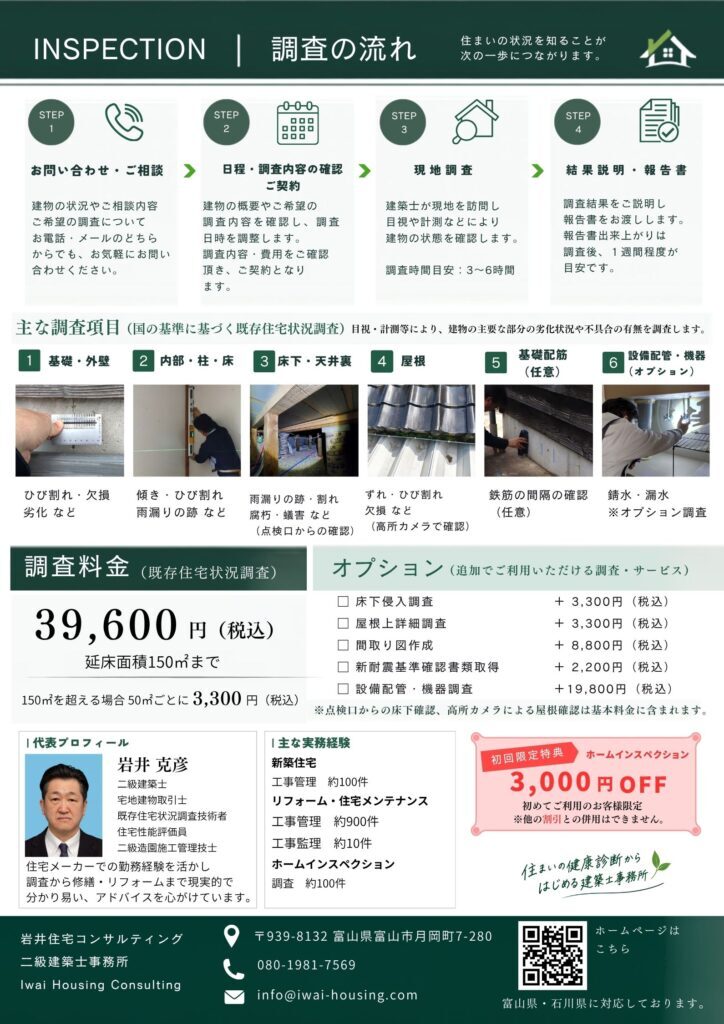 岩井住宅コンサルティングのホームインスペクション(既存住宅状況調査)の調査内容・料金・オプション案内